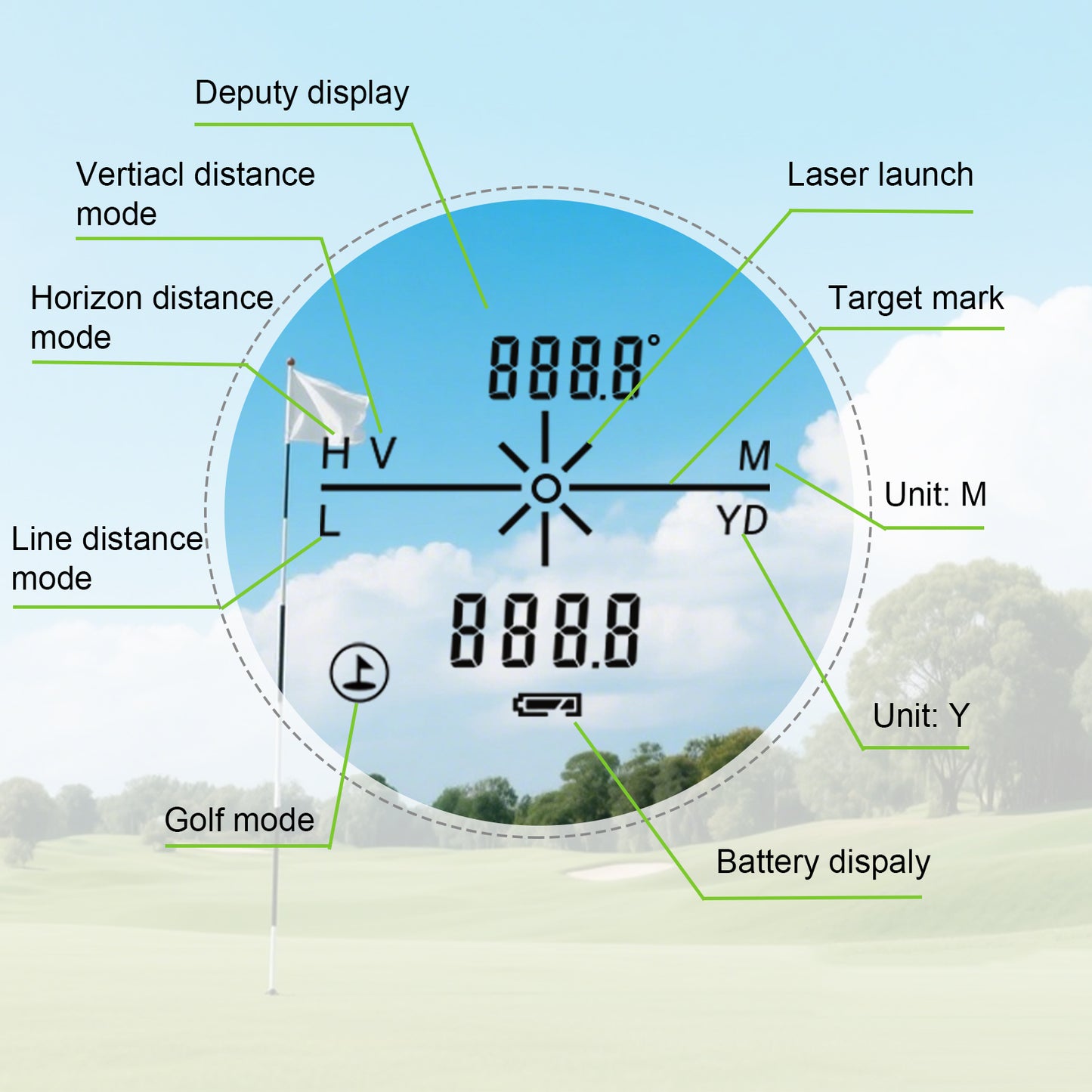 Golfkikare Artbull LS650